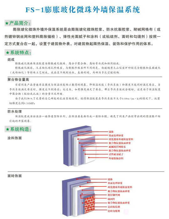 FS-1膨脹玻化微珠外墻保溫系統